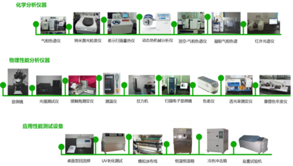 環保政策再收緊，慧谷化學開拓工業涂料的綠色未來 聚焦環保產品研發與銷售